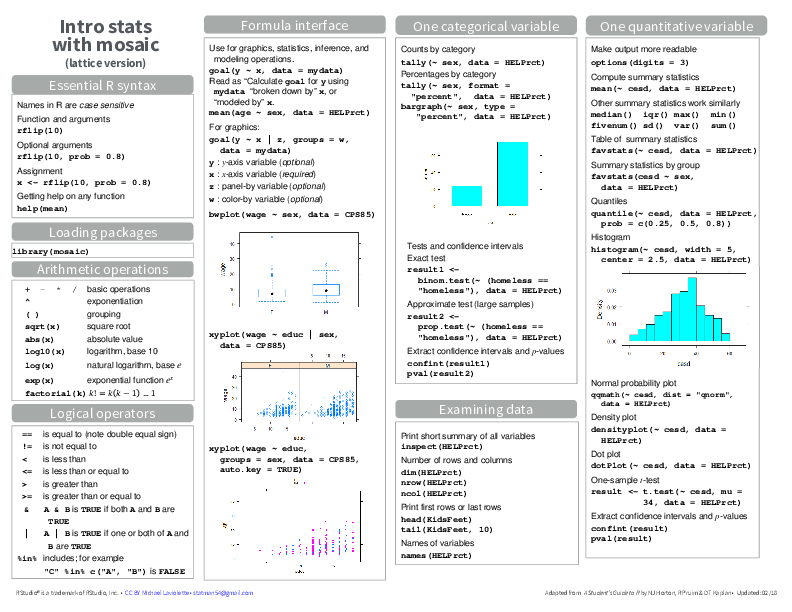 Chapter 26 Cheatsheets Psych 252 Statistical Methods For Behavioral