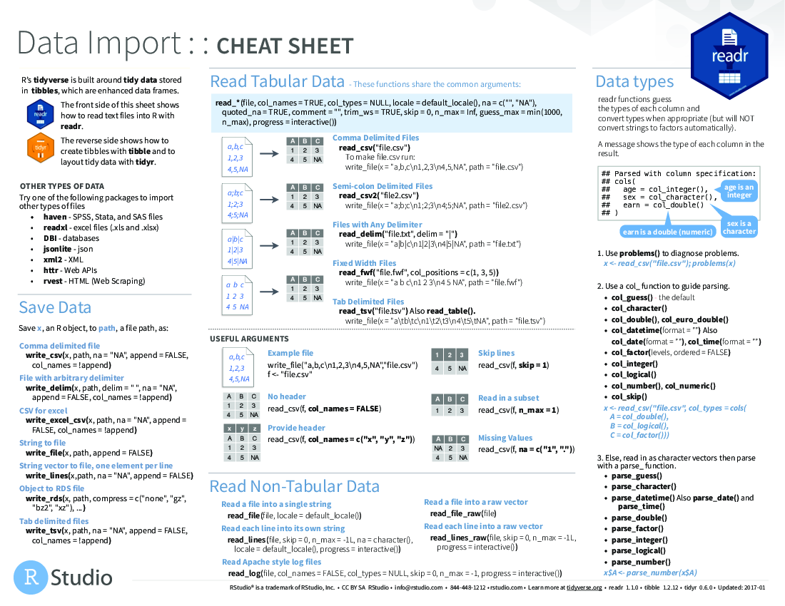 [data-import](figures/data-import.pdf)