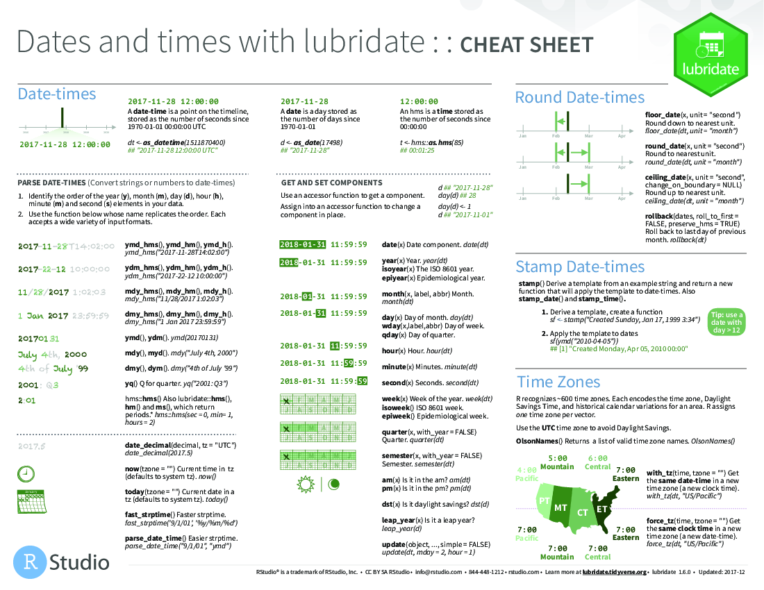 [lubridate](figures/lubridate.pdf)
